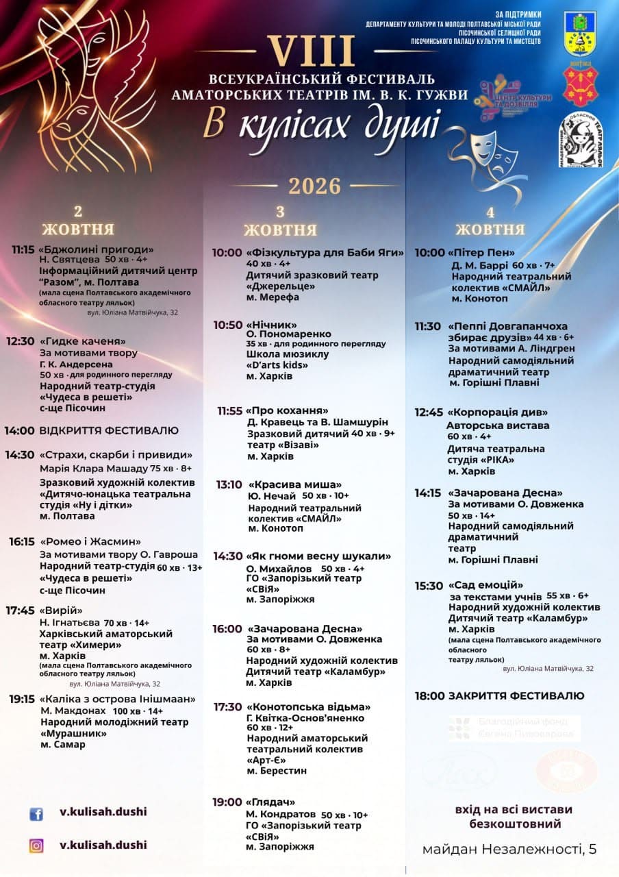 VIII Всеукраїнський фестиваль аматорських театрів ім. В. К. Гужви